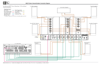 McIntosh MC257-Connection-Diagram